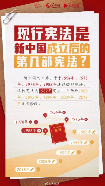 宪法宣传周 | 普及宪法知识，弘扬宪法精神