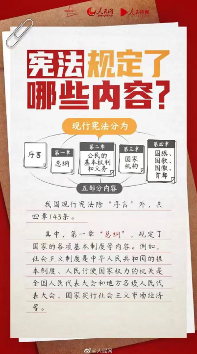 宪法宣传周 | 普及宪法知识，弘扬宪法精神
