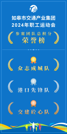 企业动态 | 活力MAX！高燃直击！如皋市交通产业 ■澳门十大棋牌排行榜最新■澳门十大棋牌排行榜推荐 第二届职工趣味运动会成功举办！